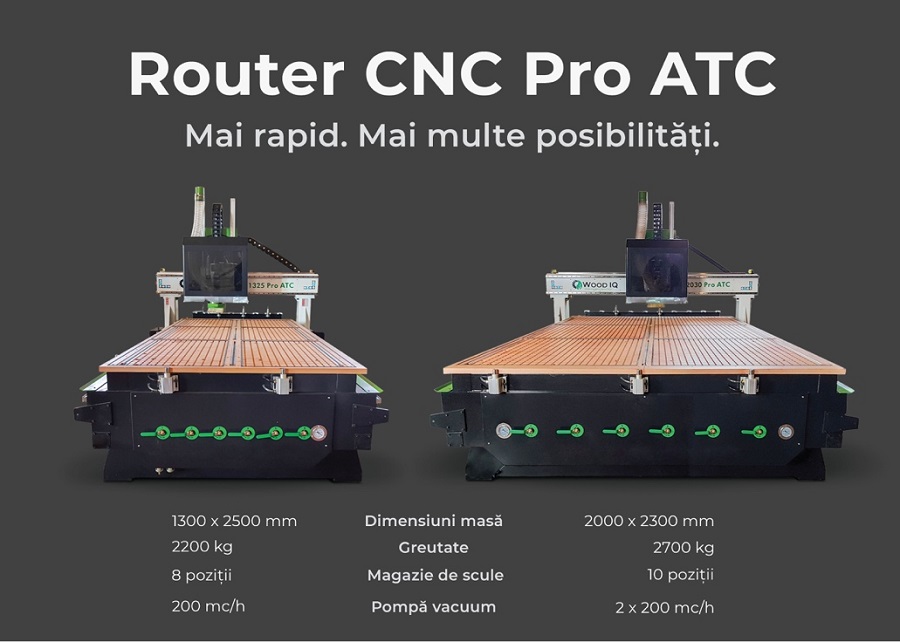 Router CNC Pro ATC de la Wood IQ